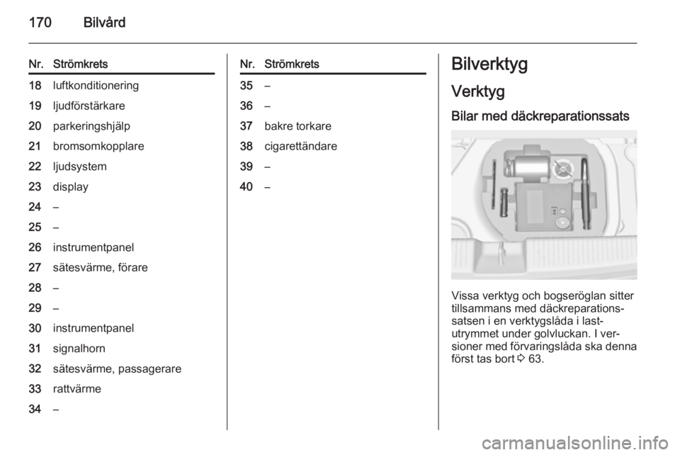 OPEL ADAM 2015 Instruktionsbok 170Bilvård
Nr.Strömkrets18luftkonditionering19ljudförstärkare20parkeringshjälp21bromsomkopplare22ljudsystem23display24–25–26instrumentpanel27sätesvärme, förare28–29–30instrumentpanel31 OPEL ADAM 2015 Instruktionsbok 170Bilvård
Nr.Strömkrets18luftkonditionering19ljudförstärkare20parkeringshjälp21bromsomkopplare22ljudsystem23display24–25–26instrumentpanel27sätesvärme, förare28–29–30instrumentpanel31