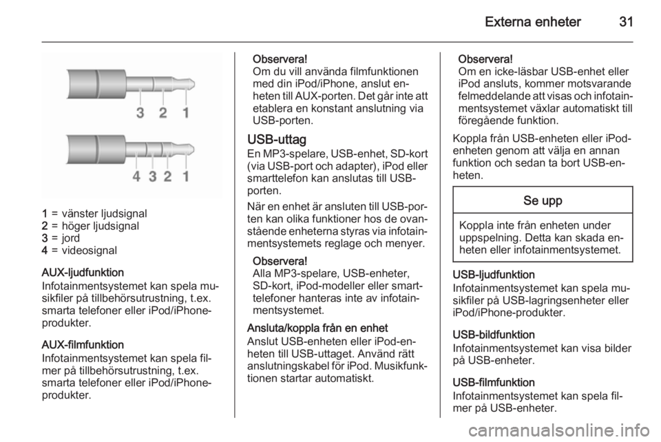 OPEL ADAM 2015.5 Handbok för infotainmentsystem Externa enheter31
1=vänster ljudsignal2=höger ljudsignal3=jord4=videosignal
AUX-ljudfunktion
Infotainmentsystemet kan spela mu‐
sikfiler på tillbehörsutrustning, t.ex.
smarta telefoner eller iPo OPEL ADAM 2015.5 Handbok för infotainmentsystem Externa enheter31
1=vänster ljudsignal2=höger ljudsignal3=jord4=videosignal
AUX-ljudfunktion
Infotainmentsystemet kan spela mu‐
sikfiler på tillbehörsutrustning, t.ex.
smarta telefoner eller iPo