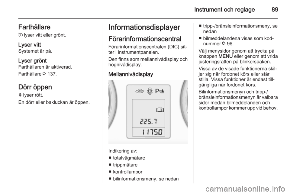 OPEL ADAM 2015.5  Instruktionsbok Instrument och reglage89Farthållarem  lyser vitt eller grönt.
Lyser vitt Systemet är på.
Lyser grönt Farthållaren är aktiverad.
Farthållare  3 137.
Dörr öppen
h  lyser rött.
En dörr eller 