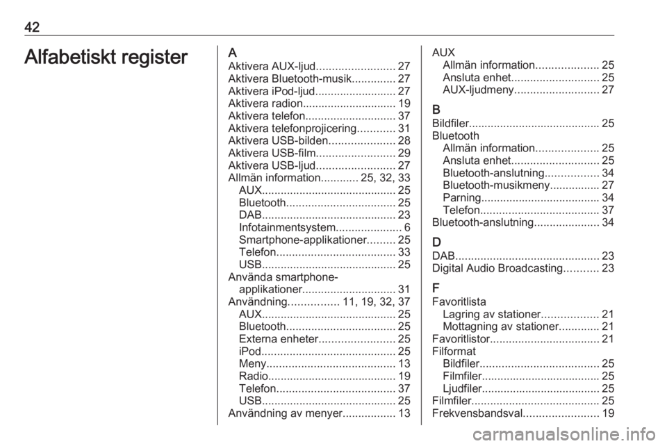 OPEL ADAM 2016.5 Handbok för infotainmentsystem 42Alfabetiskt registerAAktivera AUX-ljud .........................27
Aktivera Bluetooth-musik ..............27
Aktivera iPod-ljud.......................... 27
Aktivera radion.......................... OPEL ADAM 2016.5 Handbok för infotainmentsystem 42Alfabetiskt registerAAktivera AUX-ljud .........................27
Aktivera Bluetooth-musik ..............27
Aktivera iPod-ljud.......................... 27
Aktivera radion..........................