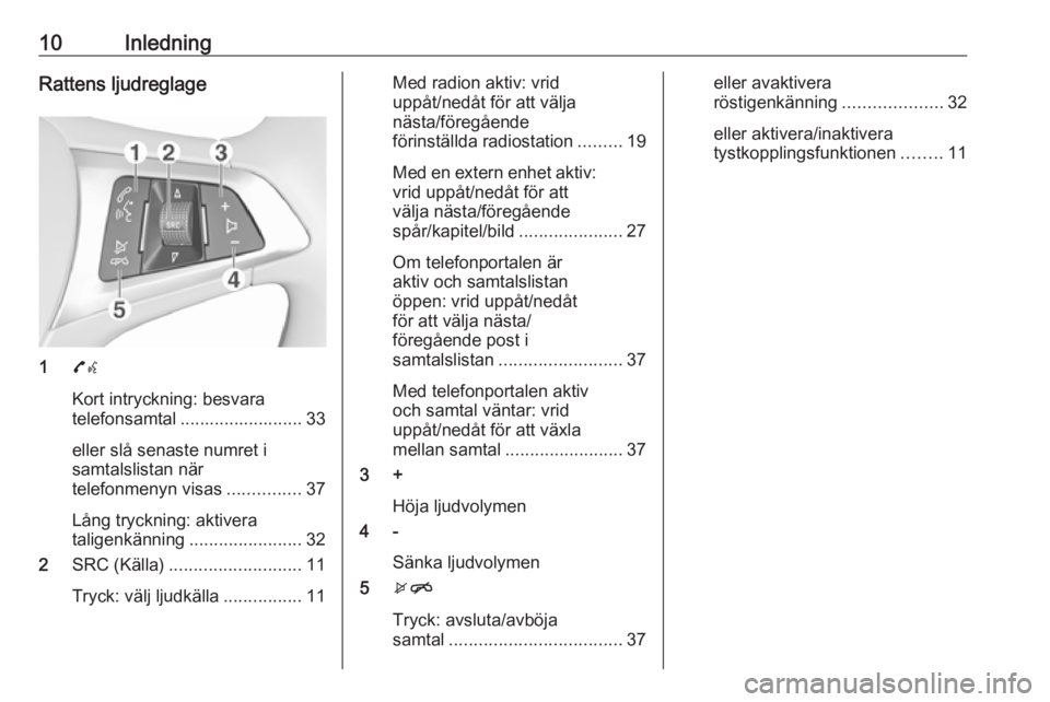 OPEL ADAM 2016.5  Handbok för infotainmentsystem 10InledningRattens ljudreglage
17w
Kort intryckning: besvara
telefonsamtal ......................... 33
eller slå senaste numret i
samtalslistan när
telefonmenyn visas ...............37
Lång tryckn