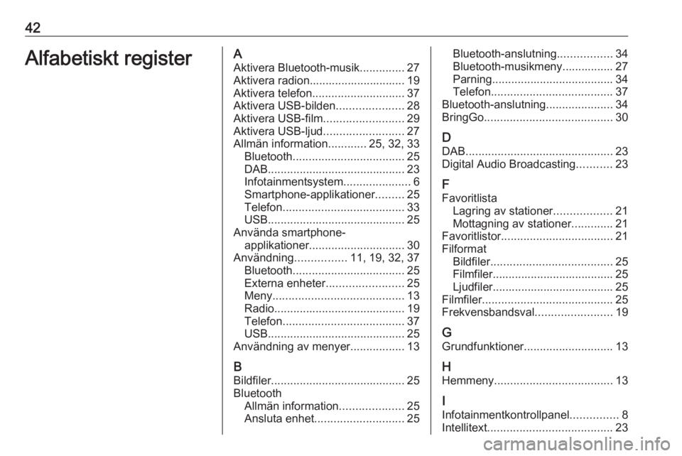OPEL ADAM 2017 Handbok för infotainmentsystem 42Alfabetiskt registerAAktivera Bluetooth-musik ..............27
Aktivera radion.............................. 19
Aktivera telefon ............................. 37
Aktivera USB-bilden ................ OPEL ADAM 2017 Handbok för infotainmentsystem 42Alfabetiskt registerAAktivera Bluetooth-musik ..............27
Aktivera radion.............................. 19
Aktivera telefon ............................. 37
Aktivera USB-bilden ................