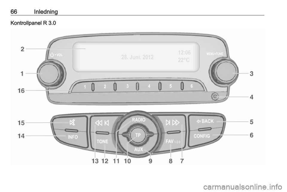 OPEL ADAM 2018 Handbok för infotainmentsystem 66InledningKontrollpanel R 3.0 OPEL ADAM 2018 Handbok för infotainmentsystem 66InledningKontrollpanel R 3.0