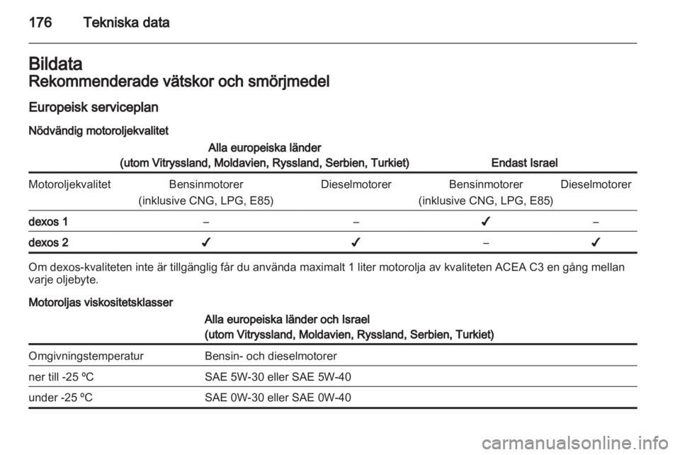 OPEL AMPERA 2012  Instruktionsbok 