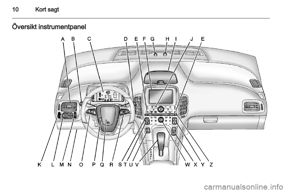 OPEL AMPERA 2012  Instruktionsbok 