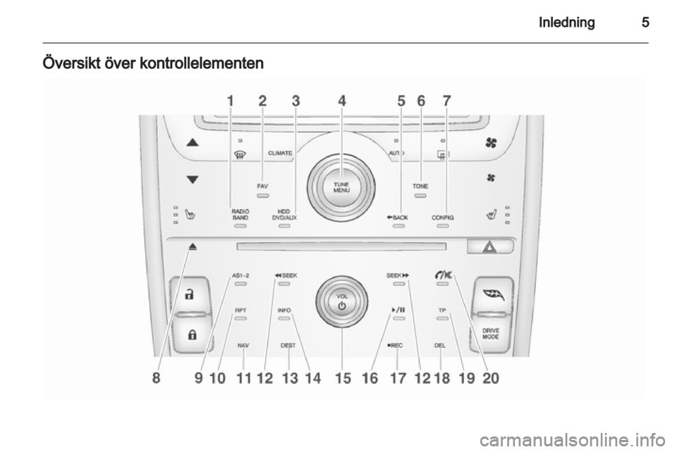 OPEL AMPERA 2013  Handbok för infotainmentsystem 