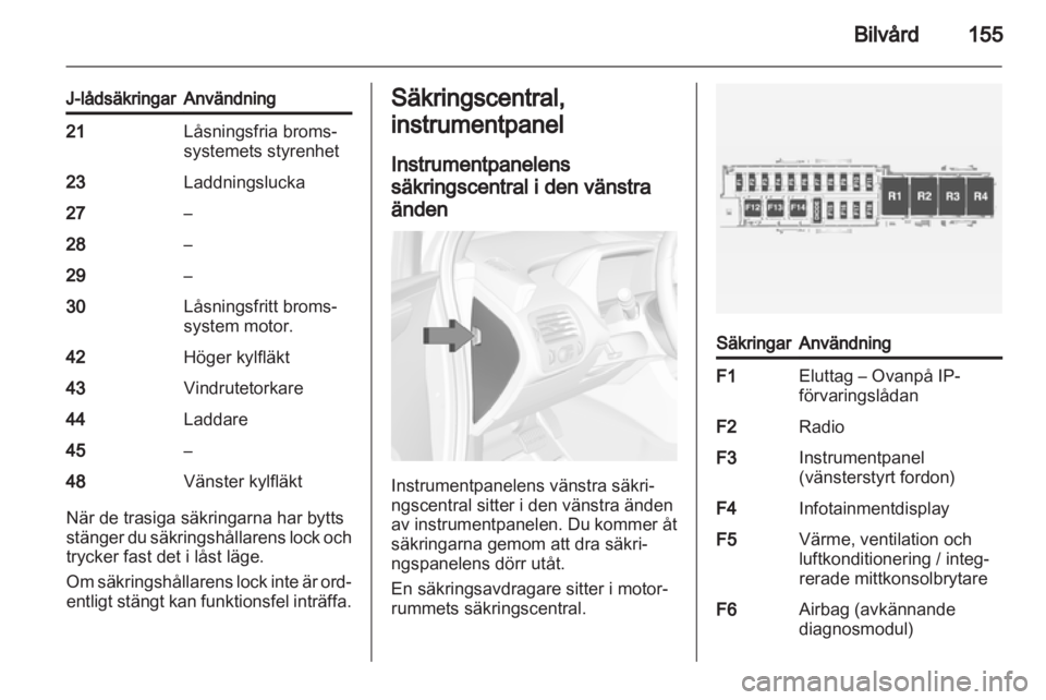 OPEL AMPERA 2013  Instruktionsbok 