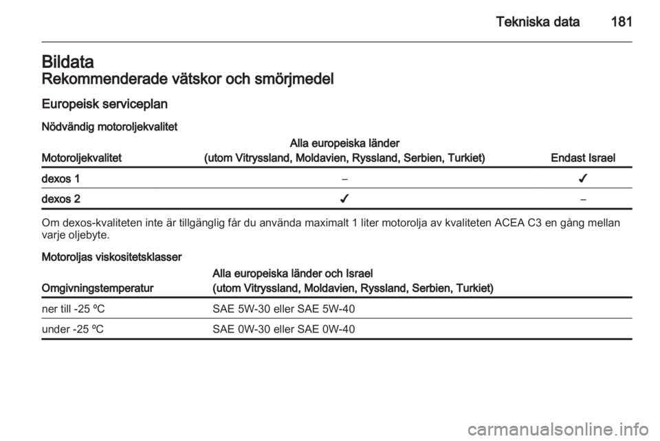 OPEL AMPERA 2013  Instruktionsbok 