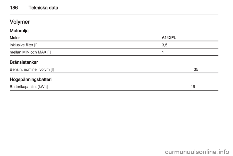 OPEL AMPERA 2013  Instruktionsbok 