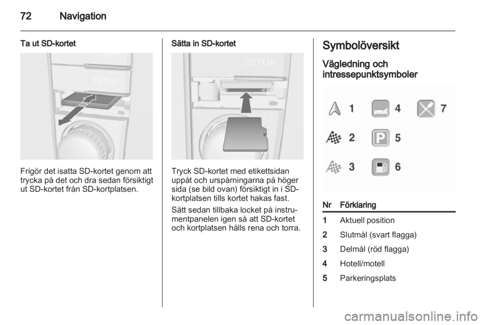 OPEL ANTARA 2012 Handbok för infotainmentsystem OPEL ANTARA 2012 Handbok för infotainmentsystem