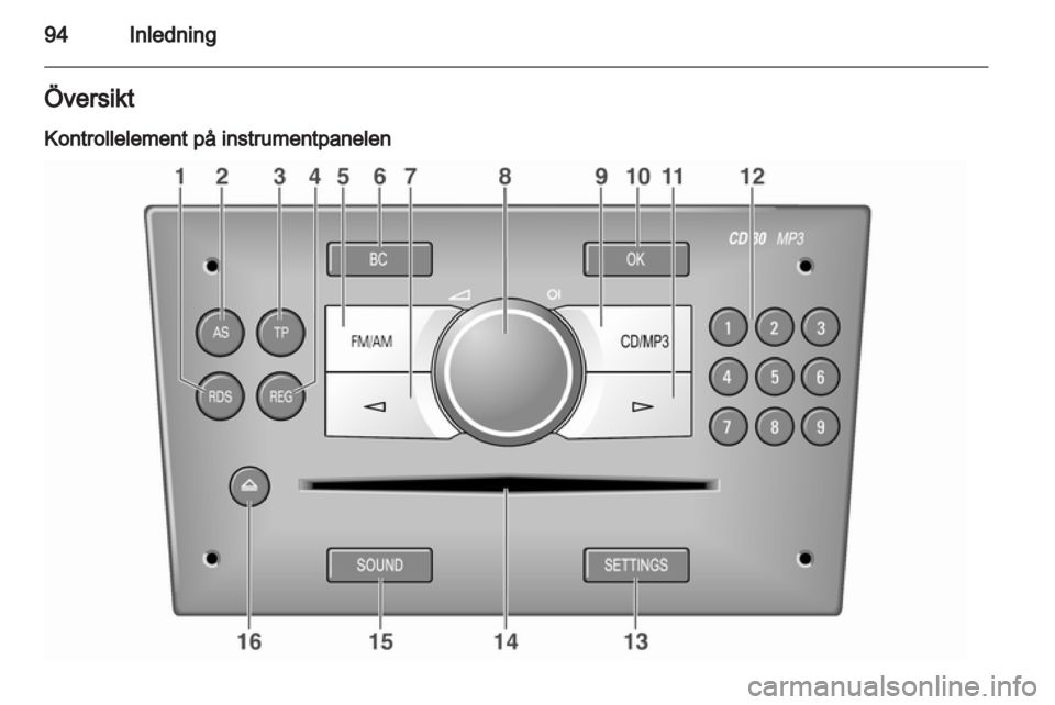 OPEL ANTARA 2012 Handbok för infotainmentsystem OPEL ANTARA 2012 Handbok för infotainmentsystem