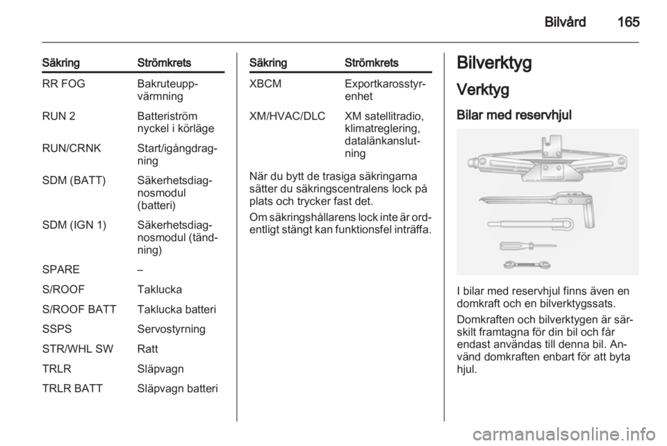 OPEL ANTARA 2012.5 Instruktionsbok OPEL ANTARA 2012.5 Instruktionsbok