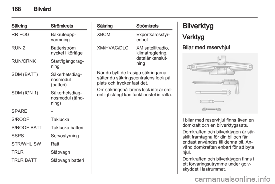 OPEL ANTARA 2013.5 Instruktionsbok OPEL ANTARA 2013.5 Instruktionsbok