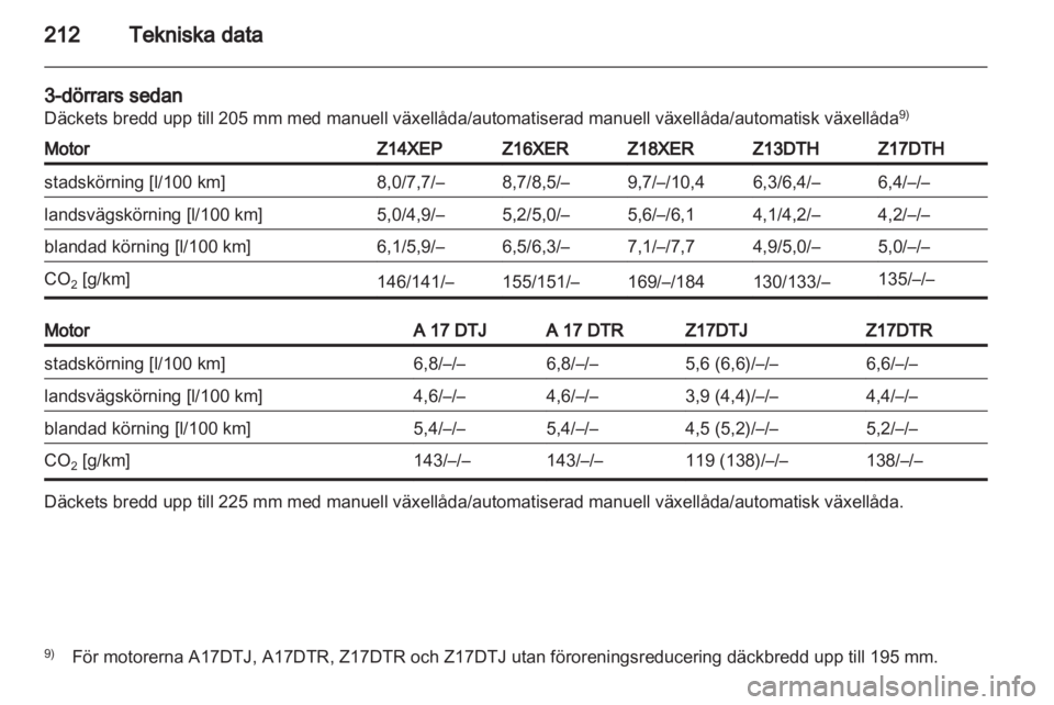OPEL ASTRA H 2010.5 Instruktionsbok OPEL ASTRA H 2010.5 Instruktionsbok