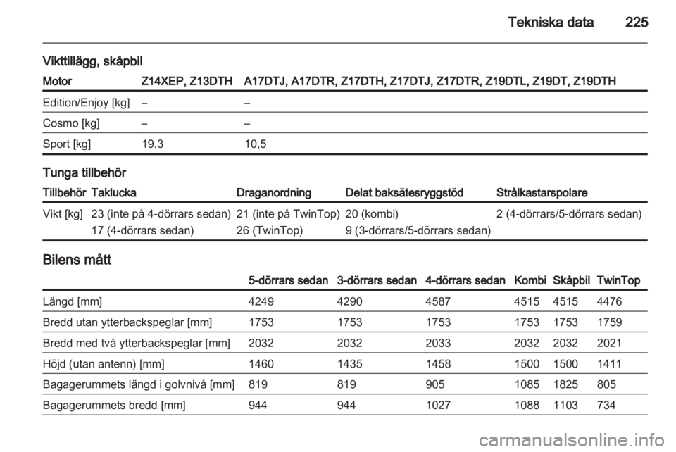 OPEL ASTRA H 2010.5 Instruktionsbok OPEL ASTRA H 2010.5 Instruktionsbok