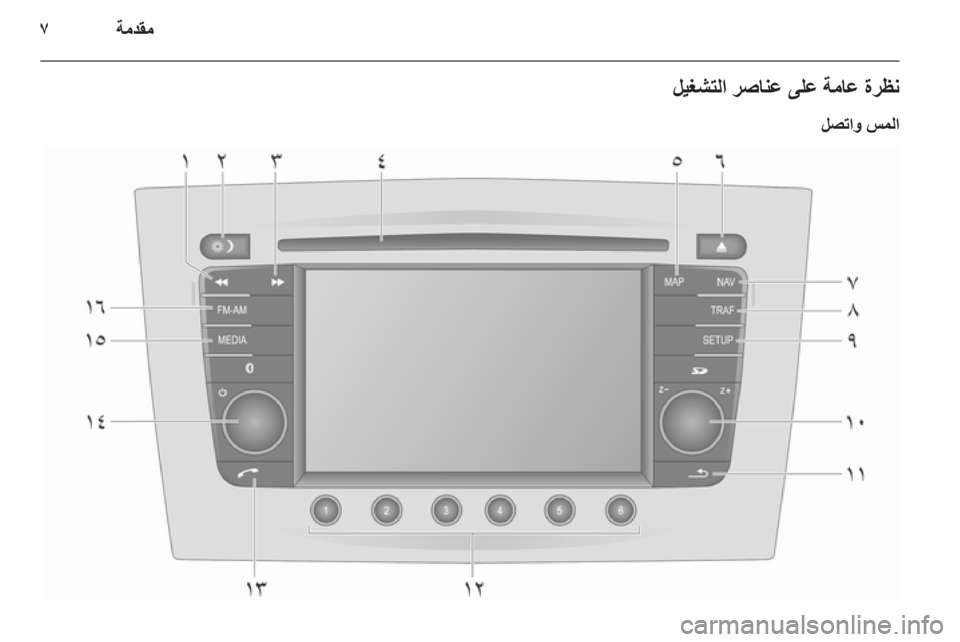 OPEL CORSA 2013 دليل المعلومات والترفيه OPEL CORSA 2013 دليل المعلومات والترفيه
