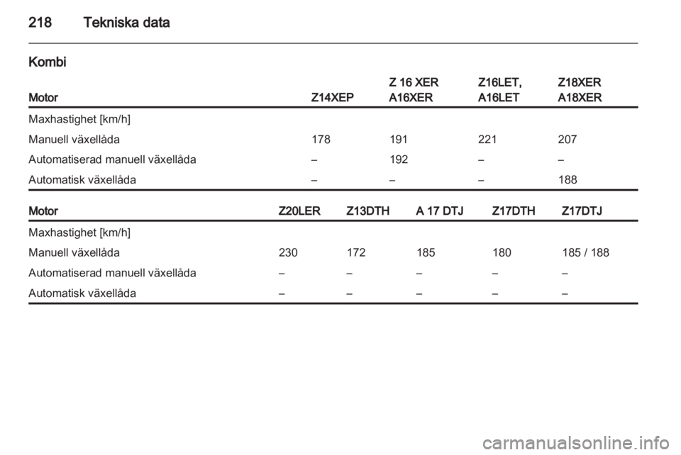OPEL ASTRA H 2011.5  Instruktionsbok 