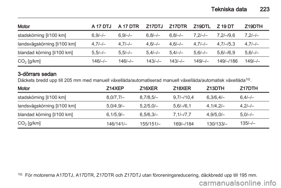 OPEL ASTRA H 2011.5 Instruktionsbok OPEL ASTRA H 2011.5 Instruktionsbok