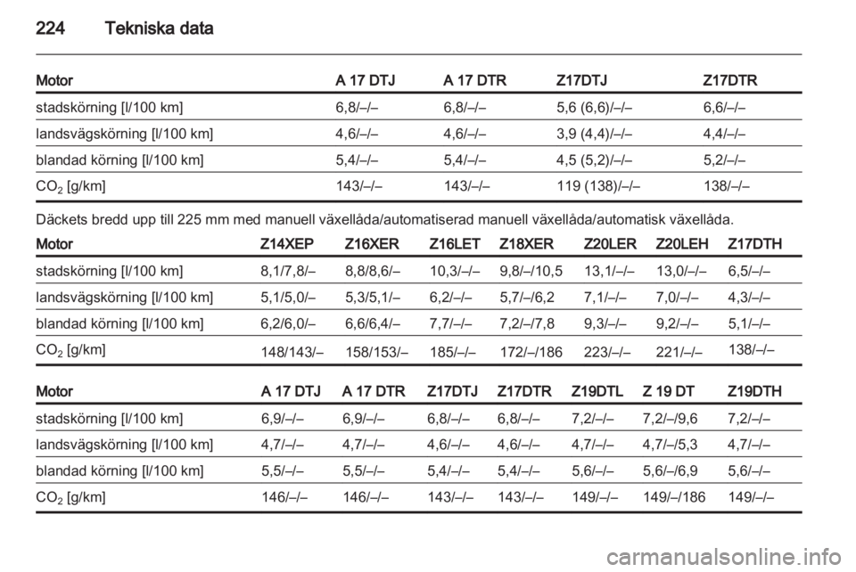 OPEL ASTRA H 2011.5 Instruktionsbok OPEL ASTRA H 2011.5 Instruktionsbok