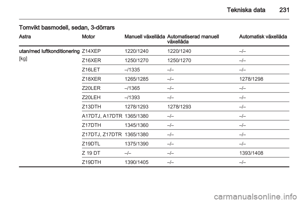 OPEL ASTRA H 2011.5 Instruktionsbok OPEL ASTRA H 2011.5 Instruktionsbok