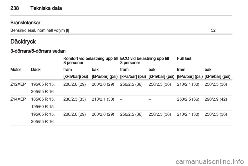 OPEL ASTRA H 2011.5 Instruktionsbok OPEL ASTRA H 2011.5 Instruktionsbok