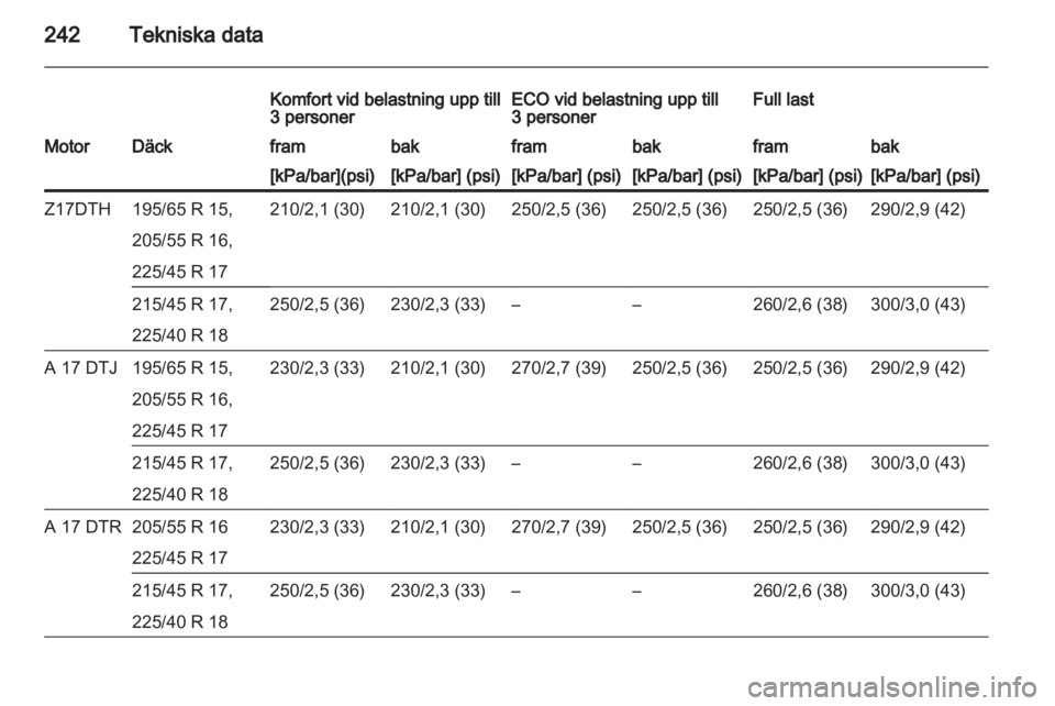 OPEL ASTRA H 2011.5 Instruktionsbok OPEL ASTRA H 2011.5 Instruktionsbok