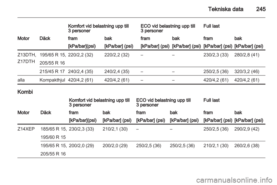 OPEL ASTRA H 2011.5 Instruktionsbok OPEL ASTRA H 2011.5 Instruktionsbok