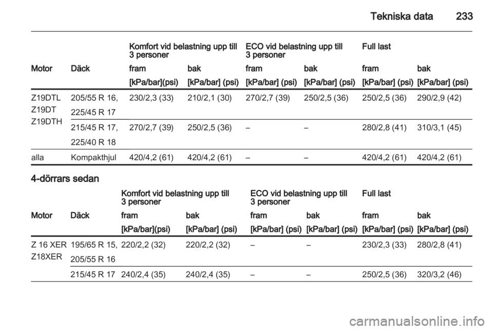 OPEL ASTRA H 2012  Instruktionsbok 