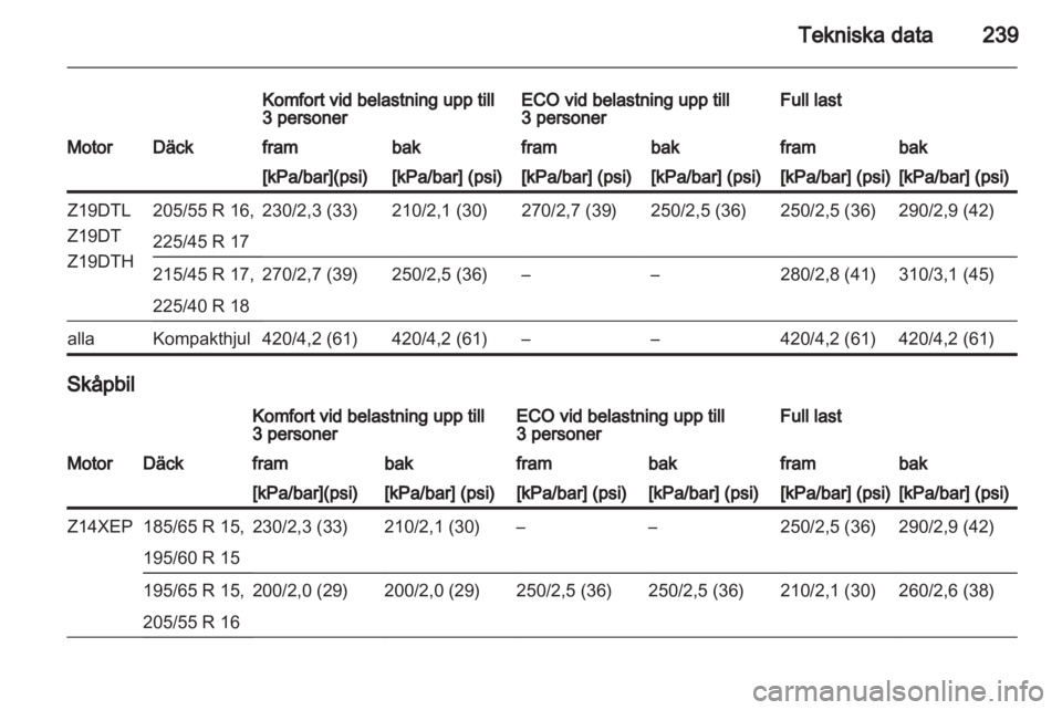 OPEL ASTRA H 2012  Instruktionsbok 