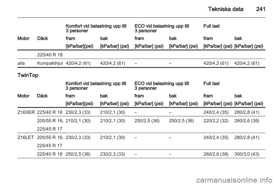 OPEL ASTRA H 2012  Instruktionsbok 