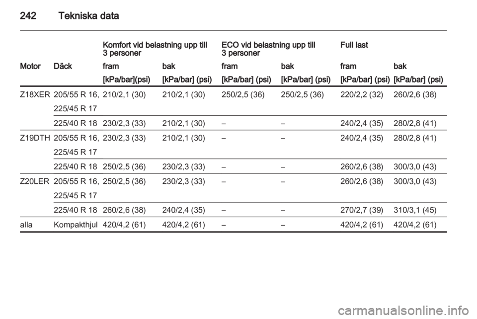 OPEL ASTRA H 2012  Instruktionsbok 