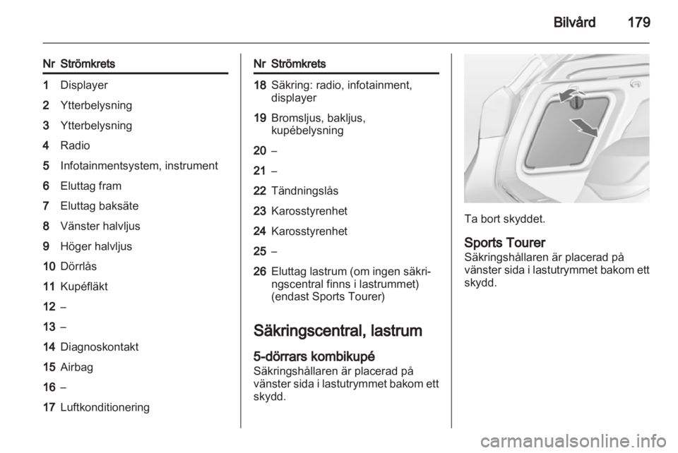 OPEL ASTRA J 2011.5  Instruktionsbok 