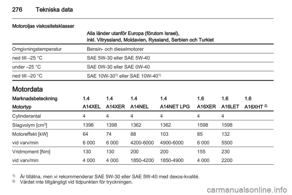 OPEL ASTRA J 2013  Instruktionsbok 