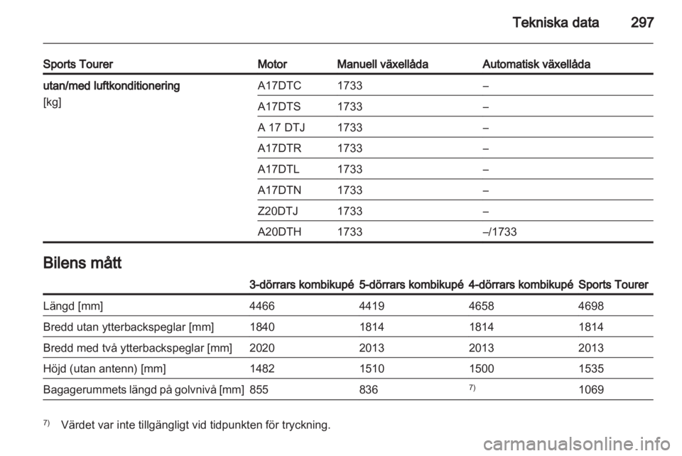 OPEL ASTRA J 2013  Instruktionsbok 