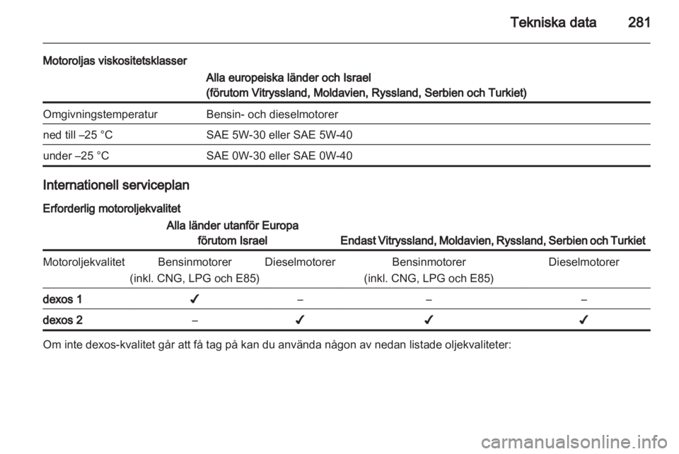 OPEL ASTRA J 2013.5  Instruktionsbok 