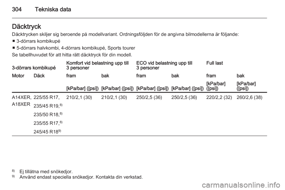 OPEL ASTRA J 2014  Instruktionsbok 304Tekniska dataDäcktryck
Däcktrycken skiljer sig beroende på modellvariant. Ordningsföljden för de angivna bilmodellerna är följande: ■ 3-dörrars kombikupé
■ 5-dörrars halvkombi, 4-dör