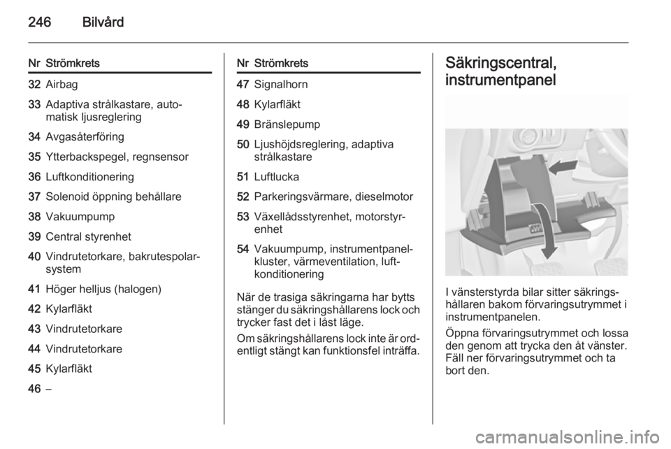 OPEL ASTRA J 2014.5  Instruktionsbok 246Bilvård
NrStrömkrets32Airbag33Adaptiva strålkastare, auto‐
matisk ljusreglering34Avgasåterföring35Ytterbackspegel, regnsensor36Luftkonditionering37Solenoid öppning behållare38Vakuumpump39C