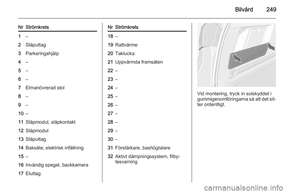OPEL ASTRA J 2014.5  Instruktionsbok Bilvård249
NrStrömkrets1–2Släputtag3Parkeringshjälp4–5–6–7Elmanövrerad stol8–9–10–11Släpmodul, släpkontakt12Släpmodul13Släputtag14Baksäte, elektrisk infällning15–16Invändig