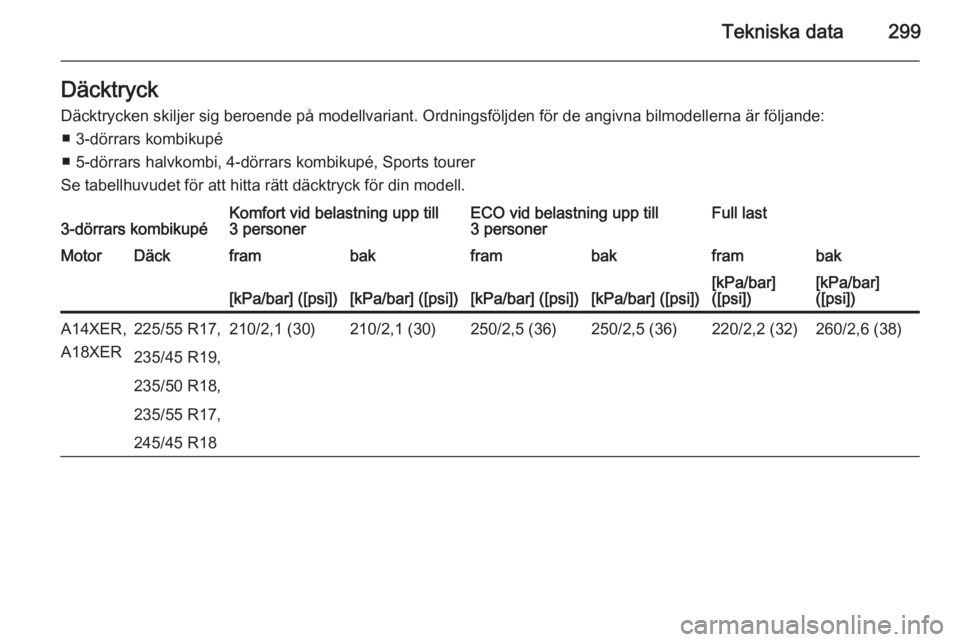 OPEL ASTRA J 2014.5  Instruktionsbok Tekniska data299Däcktryck
Däcktrycken skiljer sig beroende på modellvariant. Ordningsföljden för de angivna bilmodellerna är följande: ■ 3-dörrars kombikupé
■ 5-dörrars halvkombi, 4-dör