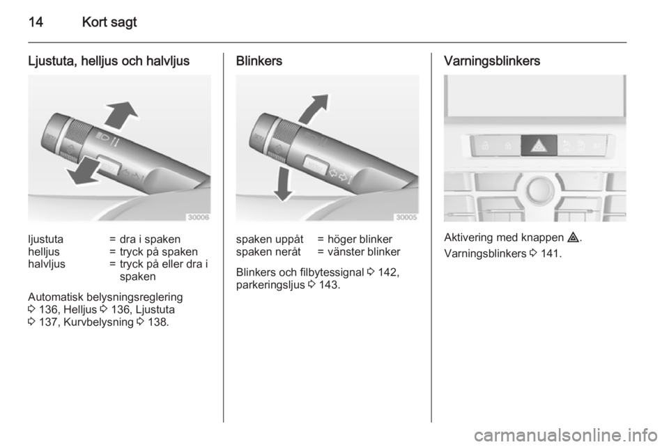 OPEL ASTRA J 2015  Instruktionsbok 14Kort sagt
Ljustuta, helljus och halvljusljustuta=dra i spakenhelljus=tryck på spakenhalvljus=tryck på eller dra i
spaken
Automatisk belysningsreglering
3  136, Helljus  3 136, Ljustuta
3  137, Kur