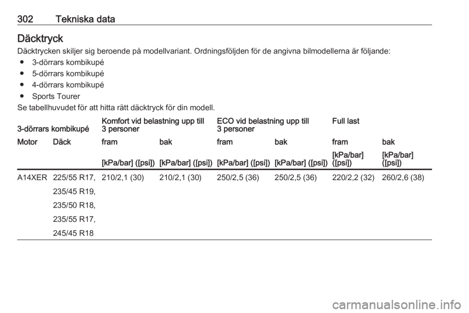 OPEL ASTRA J 2016  Instruktionsbok 302Tekniska dataDäcktryck
Däcktrycken skiljer sig beroende på modellvariant. Ordningsföljden för de angivna bilmodellerna är följande: ● 3-dörrars kombikupé
● 5-dörrars kombikupé
● 4-
