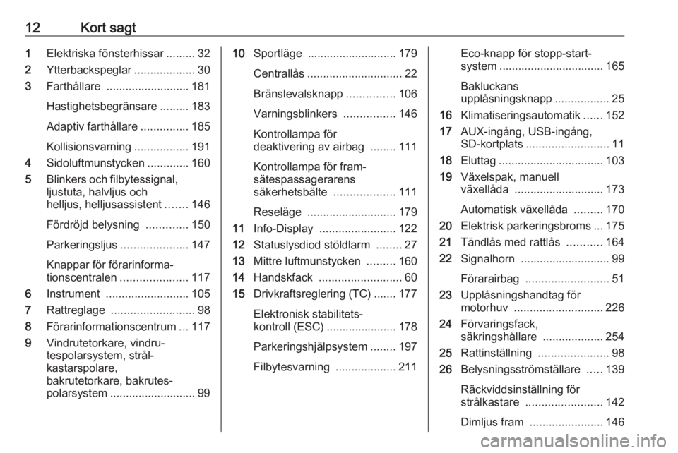 OPEL ASTRA J 2016.5 Instruktionsbok 12Kort sagt1Elektriska fönsterhissar .........32
2 Ytterbackspeglar ...................30
3 Farthållare .......................... 181
Hastighetsbegränsare .........183
Adaptiv farthållare ...... OPEL ASTRA J 2016.5 Instruktionsbok 12Kort sagt1Elektriska fönsterhissar .........32
2 Ytterbackspeglar ...................30
3 Farthållare .......................... 181
Hastighetsbegränsare .........183
Adaptiv farthållare ......