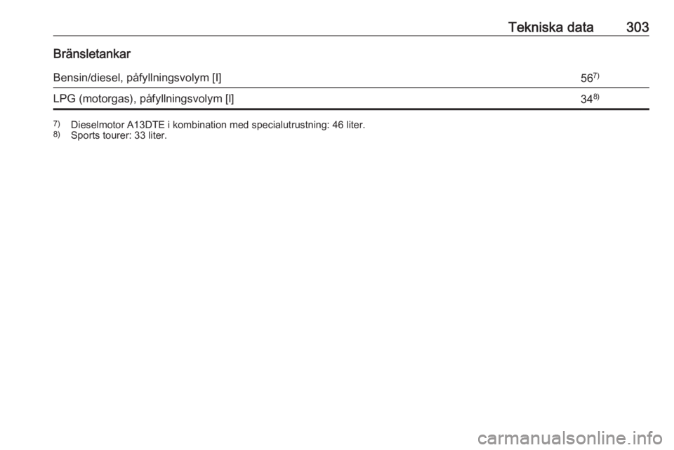 OPEL ASTRA J 2016.5  Instruktionsbok Tekniska data303BränsletankarBensin/diesel, påfyllningsvolym [I]567)LPG (motorgas), påfyllningsvolym [l]34 8)7)
Dieselmotor A13DTE i kombination med specialutrustning: 46 liter.
8) Sports tourer: 3
