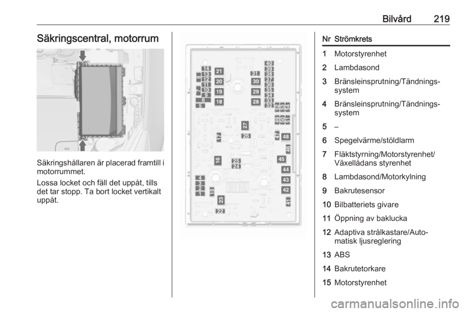 OPEL ASTRA J 2017  Instruktionsbok Bilvård219Säkringscentral, motorrum
Säkringshållaren är placerad framtill imotorrummet.
Lossa locket och fäll det uppåt, tills
det tar stopp. Ta bort locket vertikalt
uppåt.
NrStrömkrets1Moto