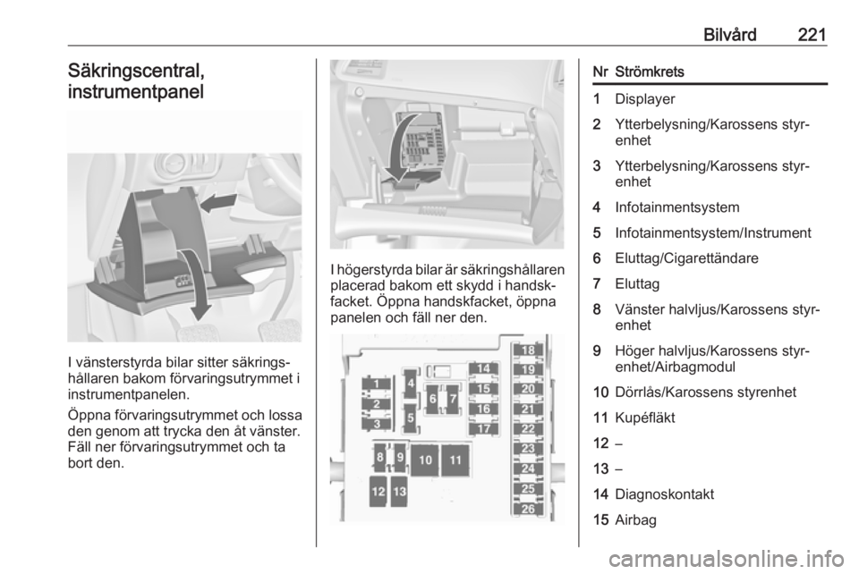OPEL ASTRA J 2017  Instruktionsbok Bilvård221Säkringscentral,
instrumentpanel
I vänsterstyrda bilar sitter säkrings‐
hållaren bakom förvaringsutrymmet i
instrumentpanelen.
Öppna förvaringsutrymmet och lossa
den genom att tryc