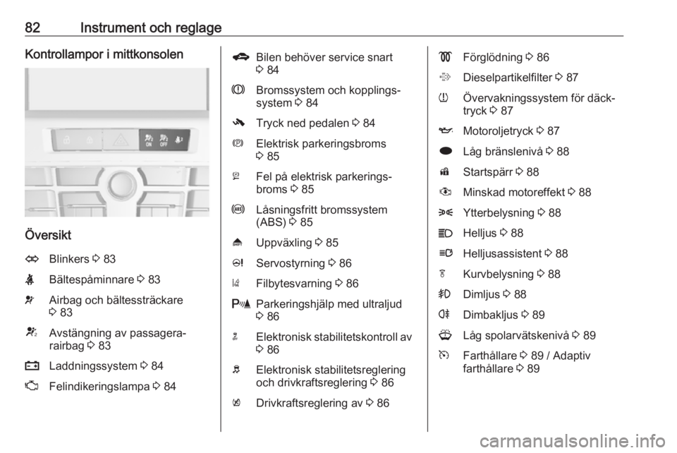 OPEL ASTRA J 2017  Instruktionsbok 82Instrument och reglageKontrollampor i mittkonsolen
Översikt
OBlinkers 3 83XBältespåminnare  3 83vAirbag och bältessträckare
3  83VAvstängning av passagera‐
rairbag  3 83pLaddningssystem  3 8