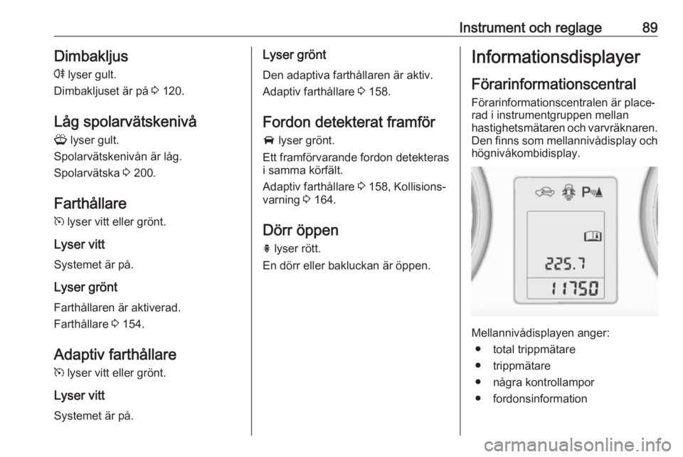 OPEL ASTRA J 2017 Instruktionsbok Instrument och reglage89Dimbakljus
r lyser gult.
Dimbakljuset är på 3 120.
Låg spolarvätskenivå G lyser gult.
Spolarvätskenivån är låg.
Spolarvätska 3 200.
Farthållare m lyser vitt ell OPEL ASTRA J 2017 Instruktionsbok Instrument och reglage89Dimbakljus
r lyser gult.
Dimbakljuset är på 3 120.
Låg spolarvätskenivå G lyser gult.
Spolarvätskenivån är låg.
Spolarvätska 3 200.
Farthållare m lyser vitt ell