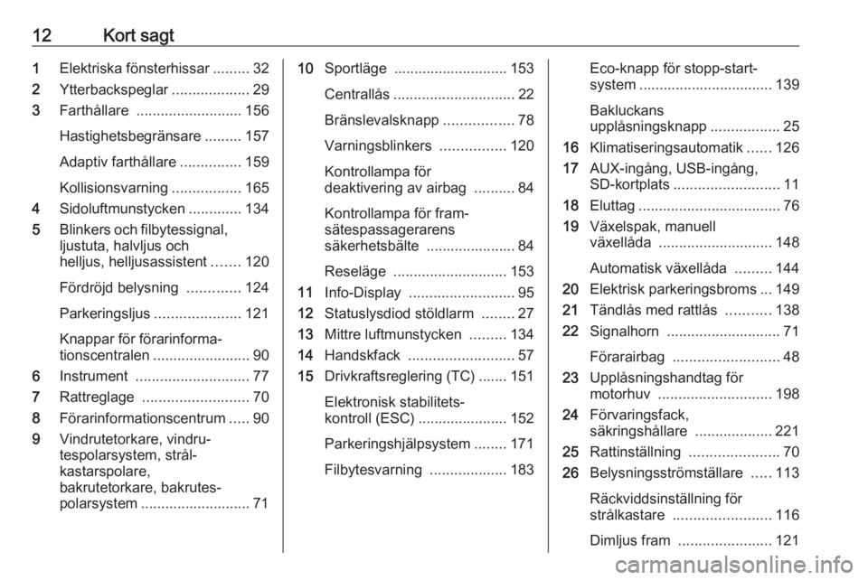 OPEL ASTRA J 2018 Instruktionsbok 12Kort sagt1Elektriska fönsterhissar .........32
2 Ytterbackspeglar ...................29
3 Farthållare .......................... 156
Hastighetsbegränsare .........157
Adaptiv farthållare ...... OPEL ASTRA J 2018 Instruktionsbok 12Kort sagt1Elektriska fönsterhissar .........32
2 Ytterbackspeglar ...................29
3 Farthållare .......................... 156
Hastighetsbegränsare .........157
Adaptiv farthållare ......