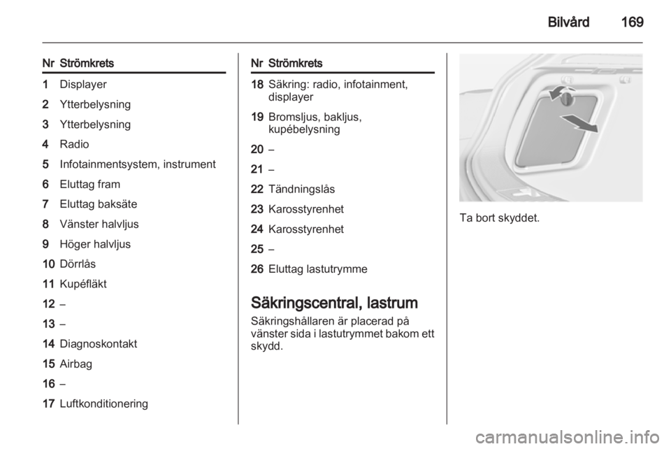 OPEL ASTRA J GTC 2012 Instruktionsbok OPEL ASTRA J GTC 2012 Instruktionsbok