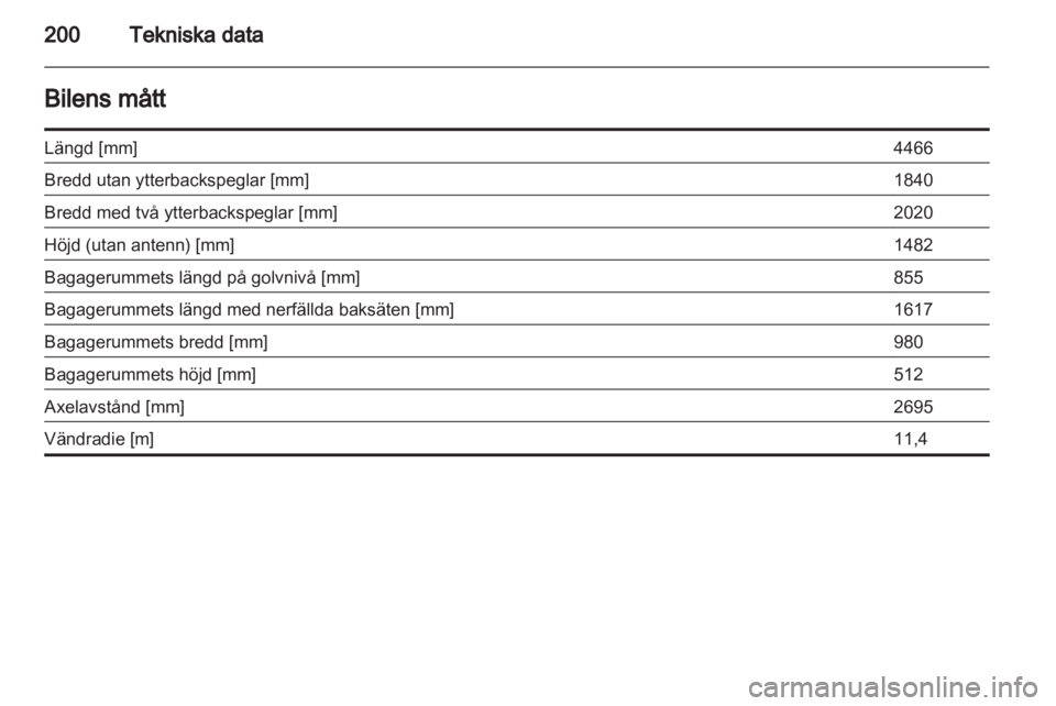 OPEL ASTRA J GTC 2012  Instruktionsbok 